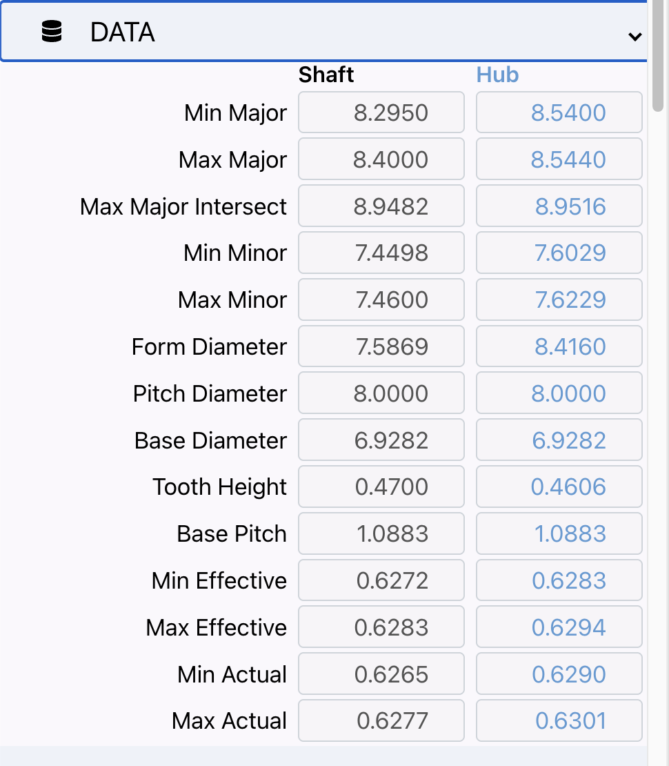 Data panel showing shaft and hub measurements side by side
