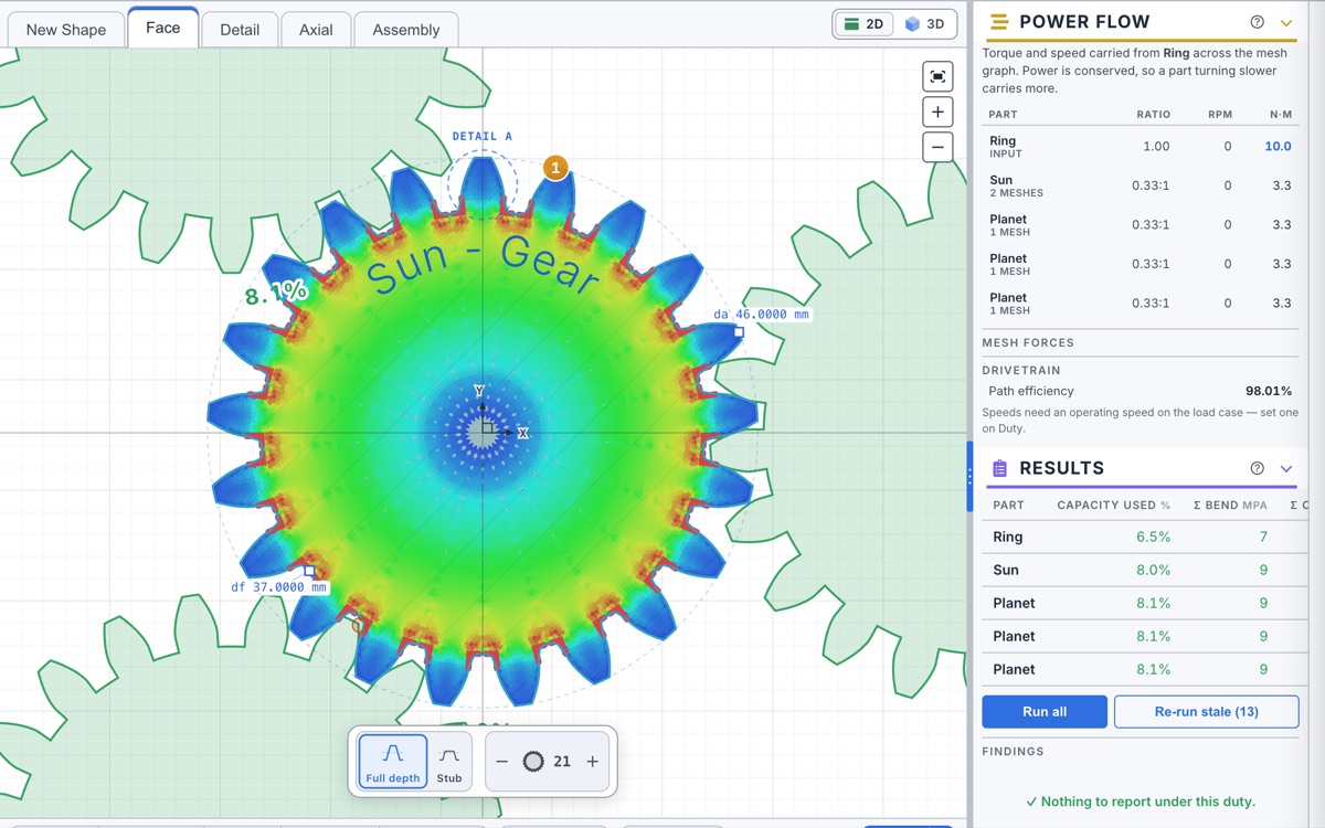 FEA stress contours across the flanks and root fillets of a sun gear