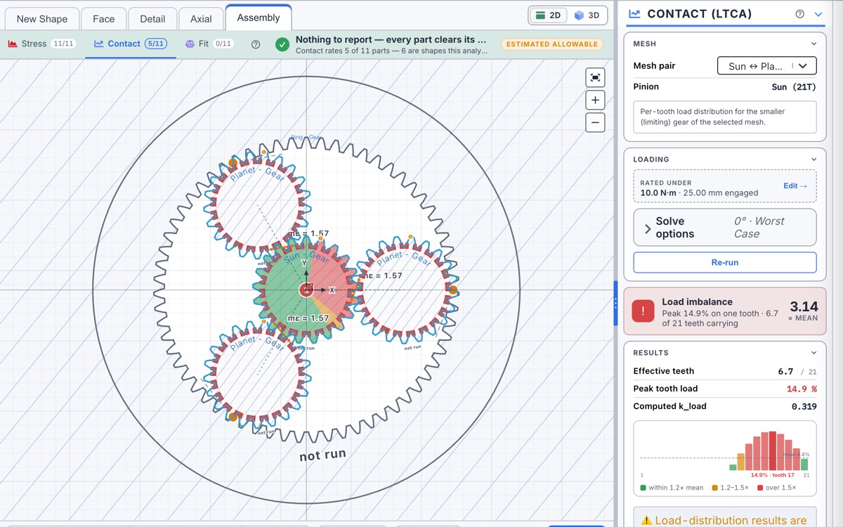 Loaded tooth contact analysis showing per-tooth load and computed k_load